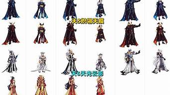 免费dnf：dnf公益服最新(dnf公益版) (3)