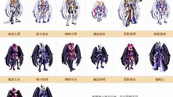dnf公益服发布(dnf公益服发布网 每日新开) (2)