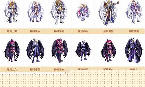 公益服发布网站：dnf私发网开服表 (15)